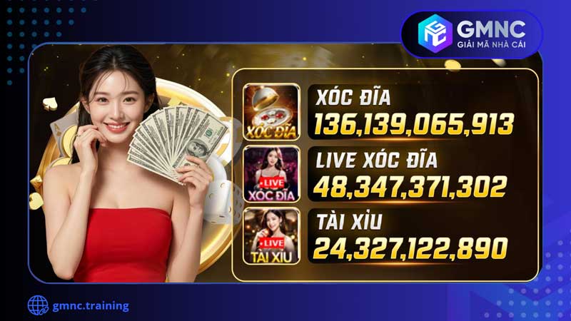 Nhiều siêu phẩm game đang chờ các bạn khám phá tại đây