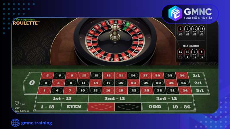 Tips sử dụng Roulette Casino Game hiệu quả nhất