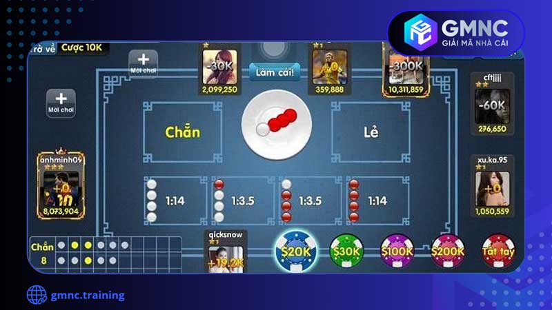 Đặc điểm của các phòng cược xóc đĩa